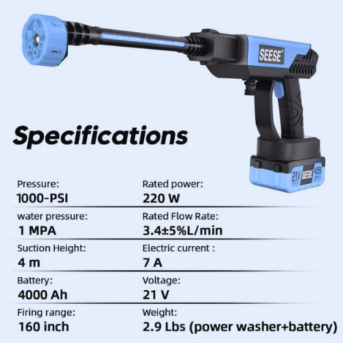 Portable AquaBlaster™